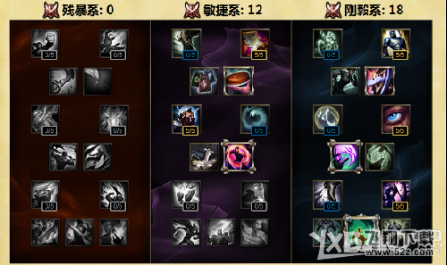 《LOL》S6打野蔚出装加点