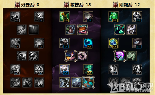 《LOL》S6辅助扇子妈出装加点