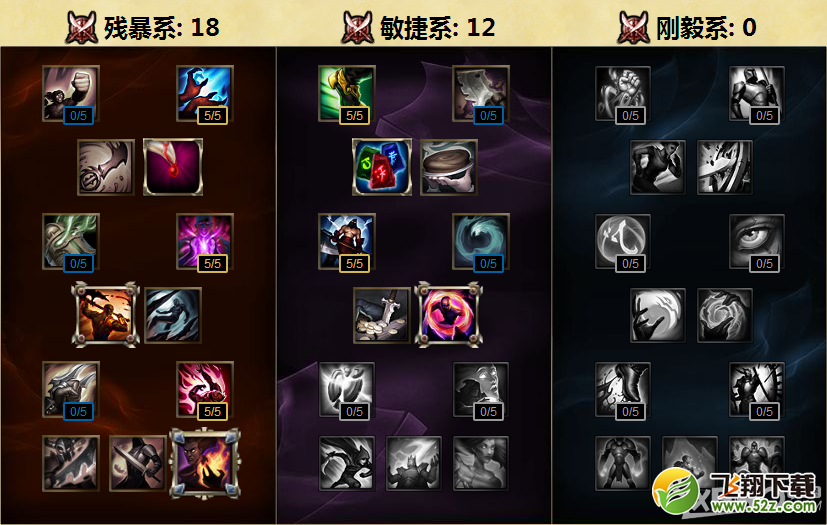 《LOL》S6上单凯南出装加点