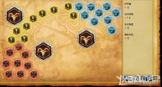 《LOL》S6打野猪妹出装加点
