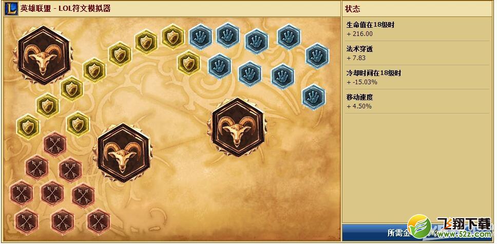 《LOL》S6邪恶小法师中单攻略