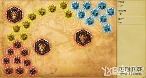 《LOL》S6打野潘森出装加点
