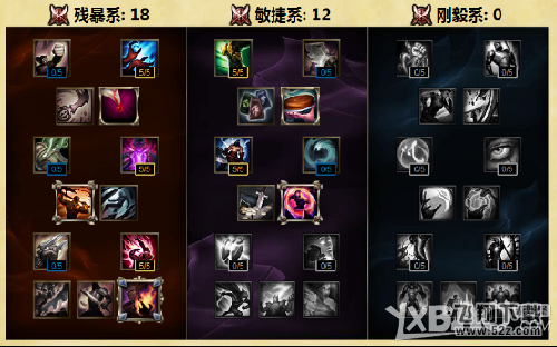《LOL》S6中单莫甘娜出装加点