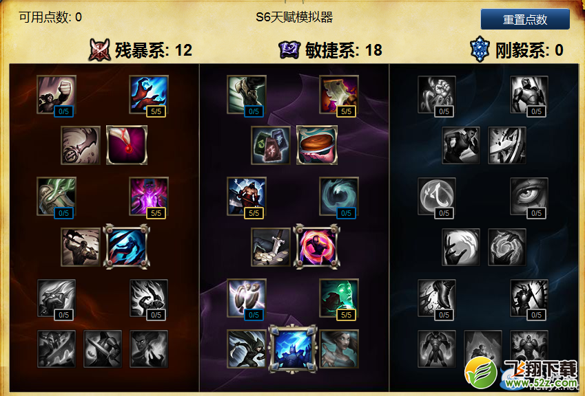 《LOL》S6哨兵之殇加里奥天赋符文加点攻略