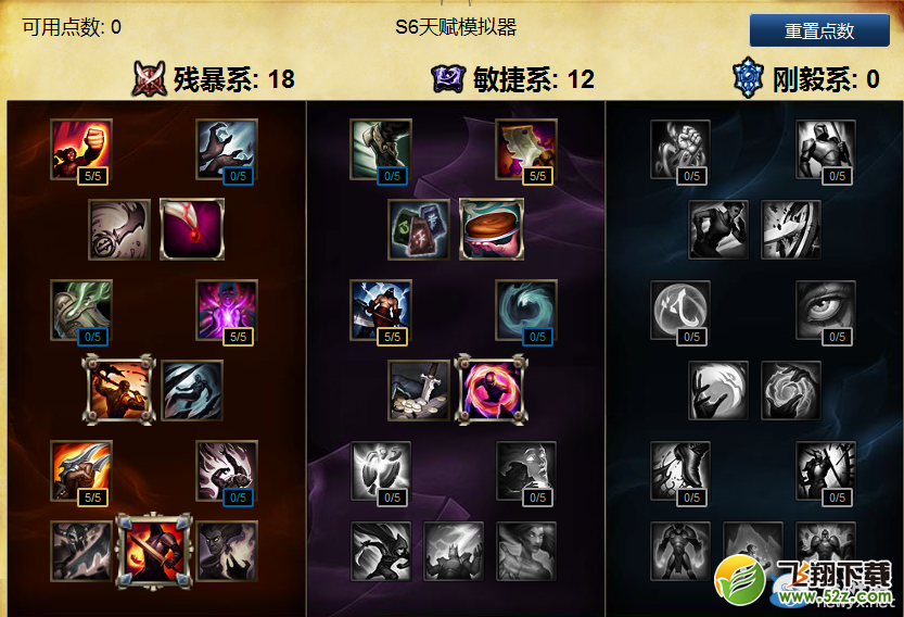 《LOL》S6未来守护者-杰斯赋符文加点攻略