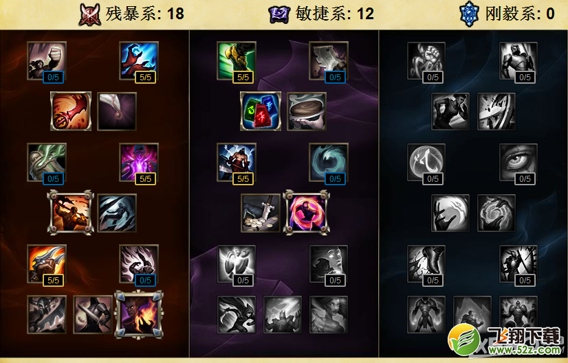 《LOL》S6ADEZ出装加点