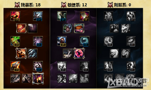 《LOL》S6上单奥拉夫出装加点