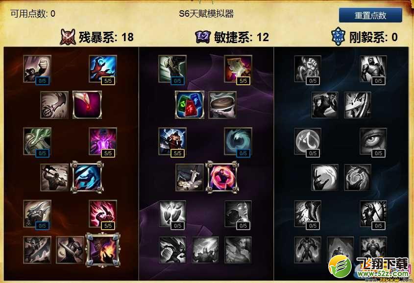 《LOL》S6时光守护者-基兰攻略