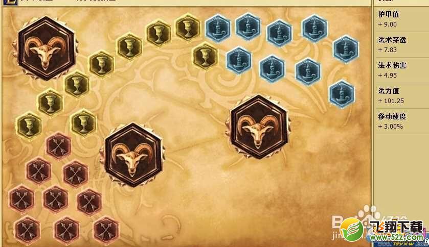 《LOL》S6时光守护者-基兰攻略