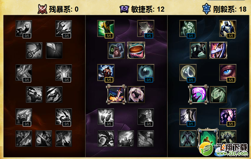 《LOL》S6曙光女神赋符文加点攻略
