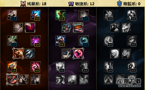 lolS6VN天赋加点_lolS6薇恩新版本天赋加点攻略详解