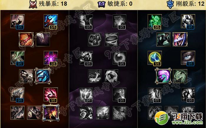 lols6中单ap天赋加点 s6ap中单天赋加点
