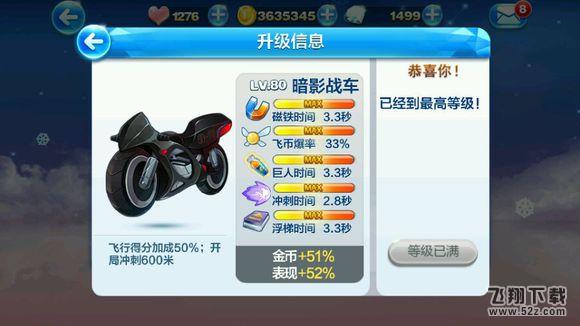 天天酷跑最新坐骑top15排行榜 最新版的坐骑排名详解