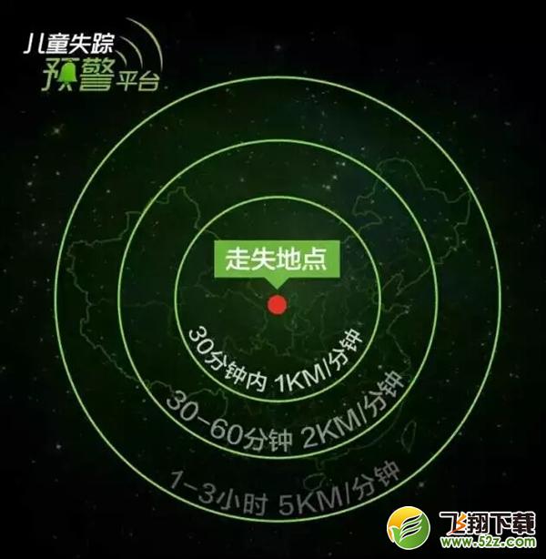 微信儿童失踪预警平台上线：全球6.5亿用户帮你找宝宝
