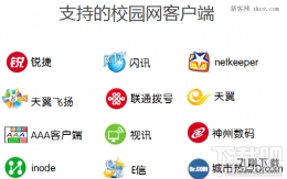 锐捷绿色WiFi上网教程
