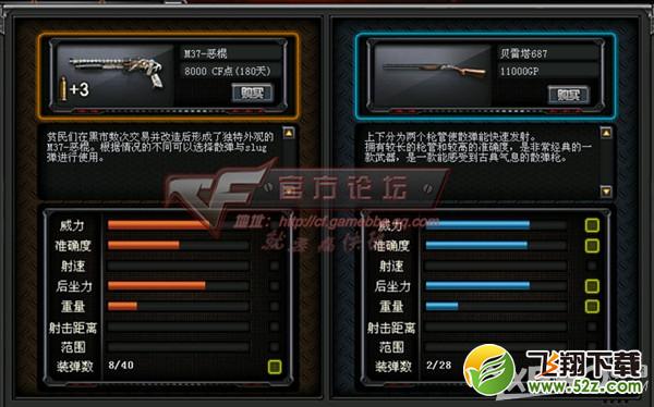 《CF》重弹头归来——M37-恶棍