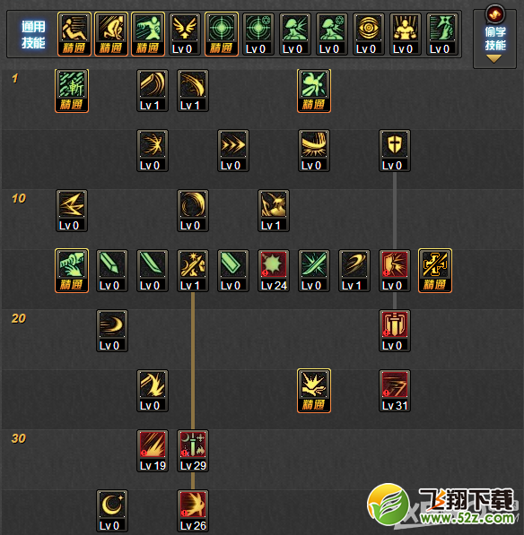 《DNF》86版剑宗加点推荐
