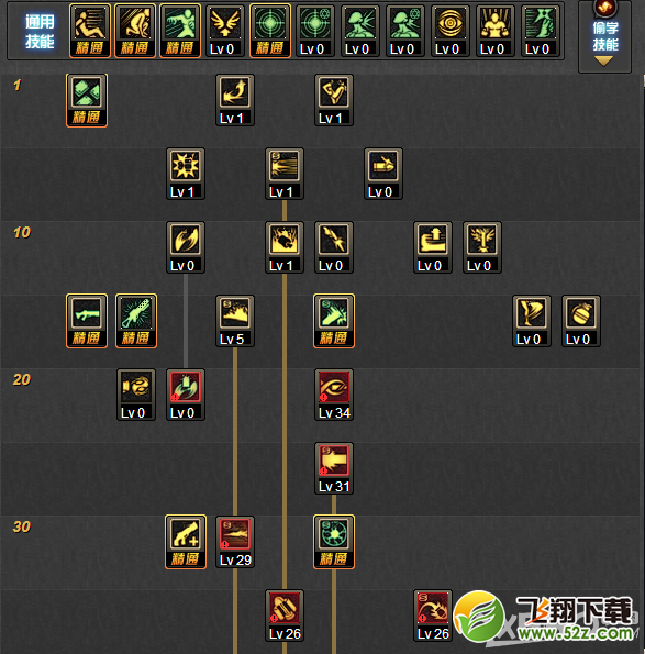 《DNF》86版男大枪加点推荐