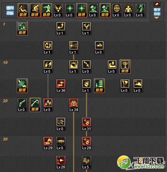 《DNF》86版男弹药加点推荐