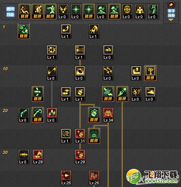 《DNF》86版女弹药加点推荐