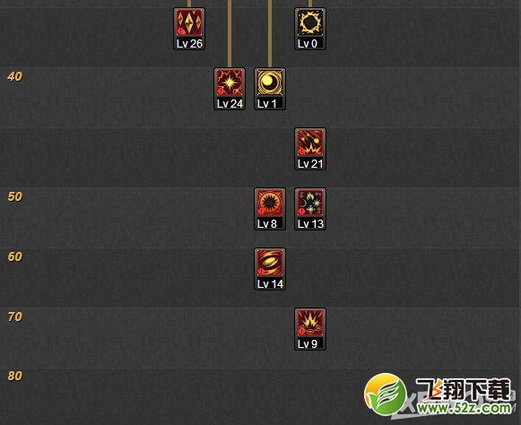 《DNF》元素爆破师加点推荐