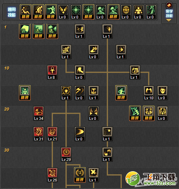 《DNF》86版驱魔师加点推荐