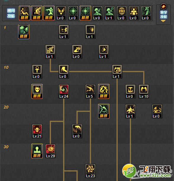 《DNF》86版复仇者加点推荐