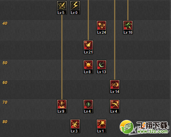 《DNF》86版刺客加点推荐