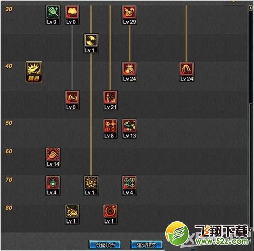 《DNF》魔道学者TB5刷图加点