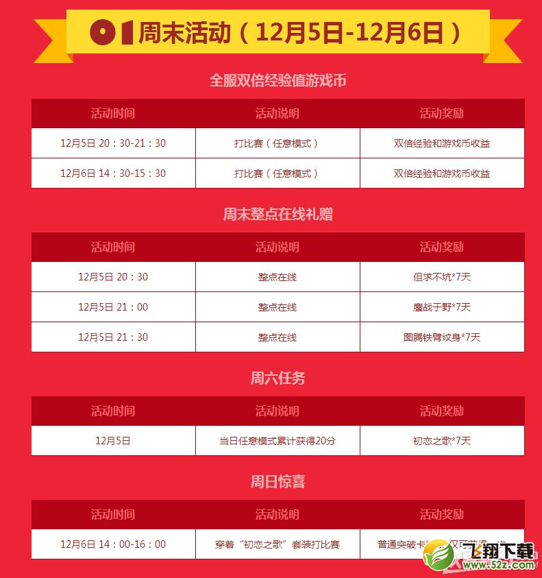 《NBA 2KOL》嗨翻12月活动