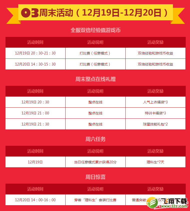《NBA 2KOL》嗨翻12月活动