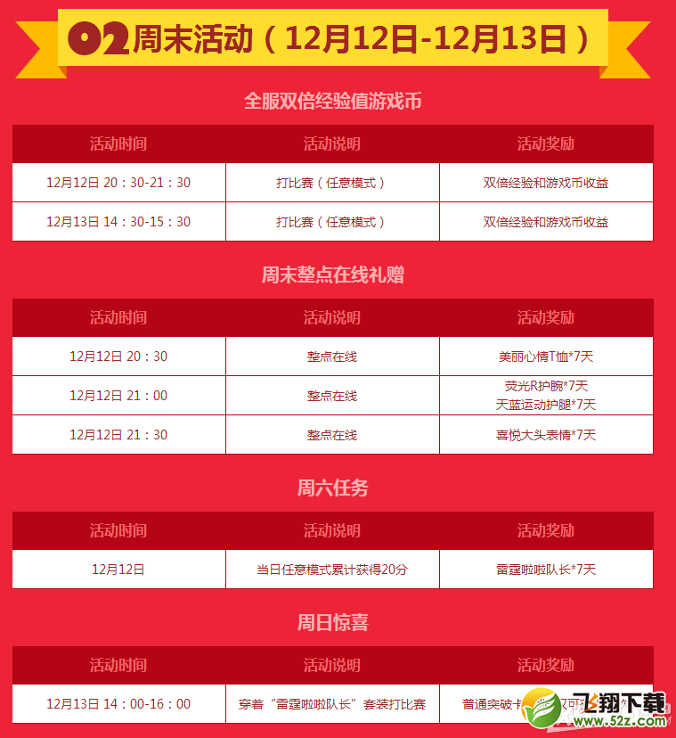 《NBA 2KOL》嗨翻12月活动