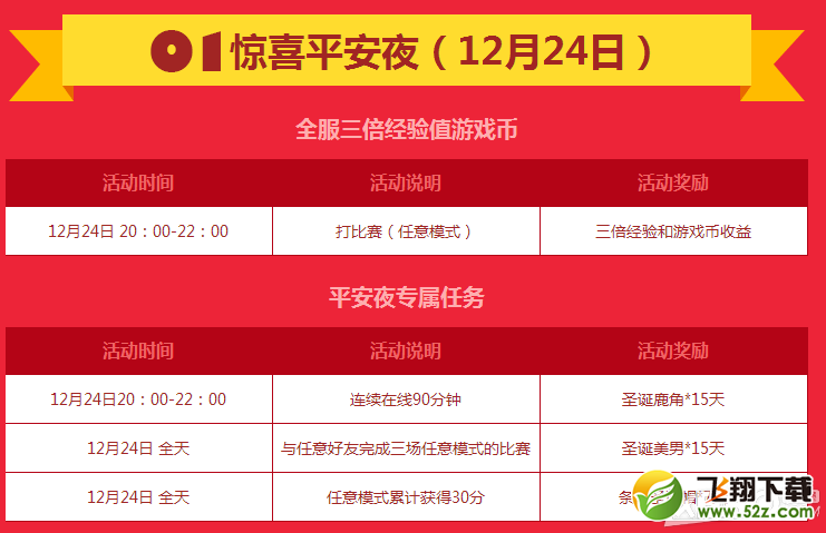 《NBA 2KOL》嗨翻12月活动