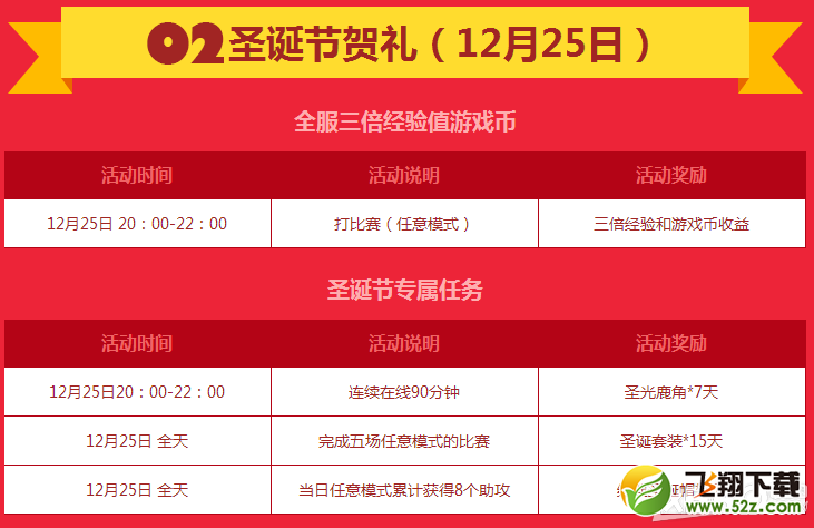 《NBA 2KOL》嗨翻12月活动