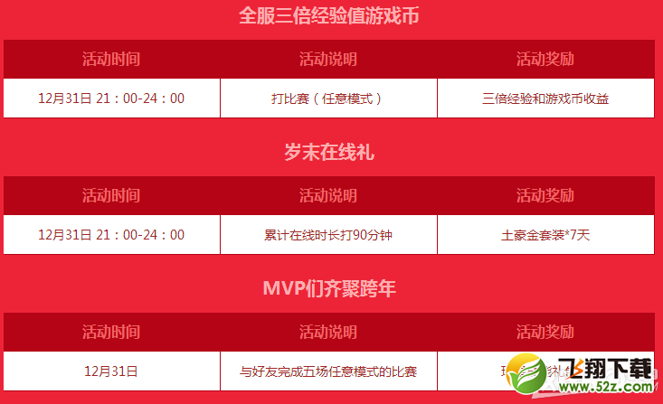 《NBA 2KOL》嗨翻12月活动