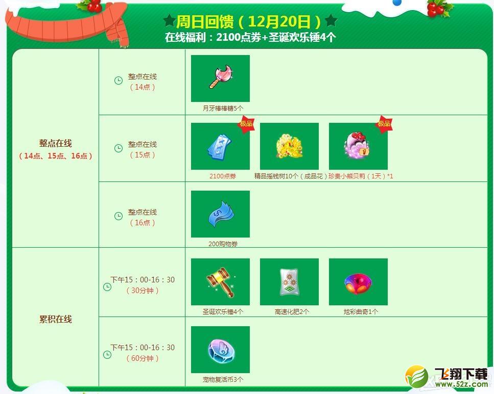 《QQ炫舞》12月回馈第三周