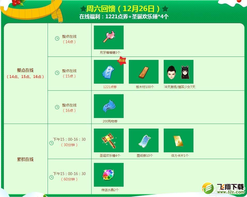《QQ炫舞》12月回馈第四周