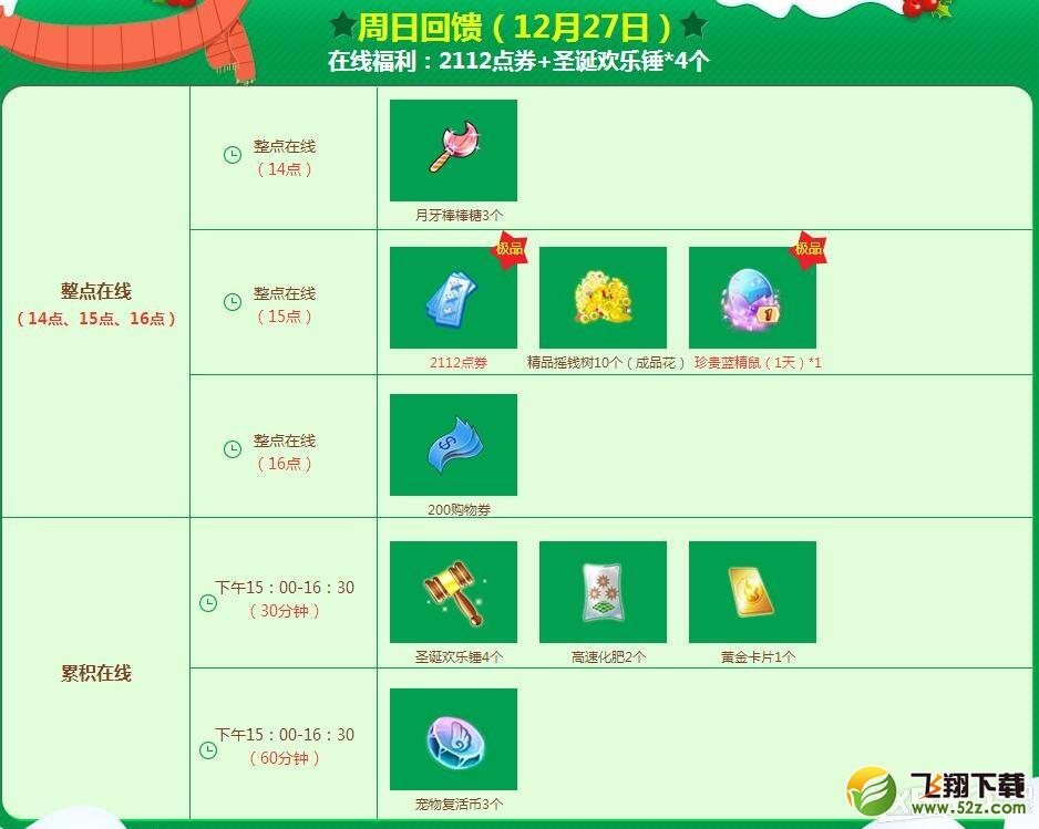 《QQ炫舞》12月回馈第四周
