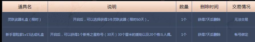 《DNF》阿拉德勇士新手礼包