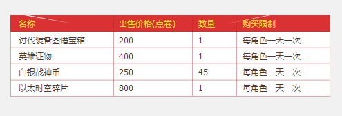 《疾风之刃》感恩欢乐促销活动