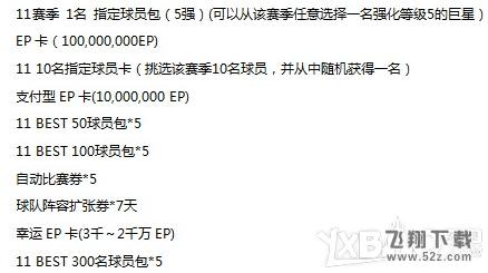《fifa online3》玩转双12活动