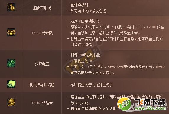 《DNF》男机械TB5刷图加点