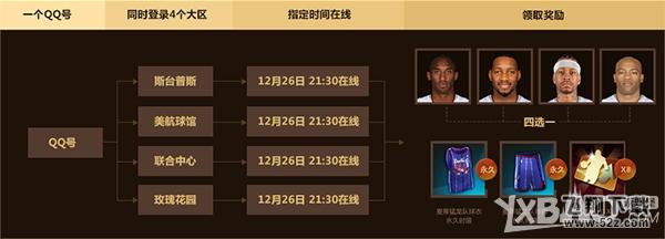 《NBA 2KOL》2015圣诞节活动