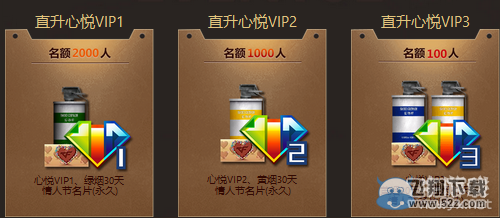 CF召唤新悦活动 最高直升心悦3加蓝烟黄烟