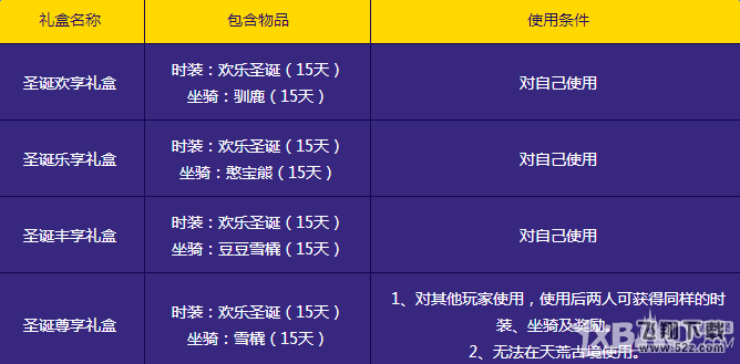 新天龙八部2015新品限时购活动