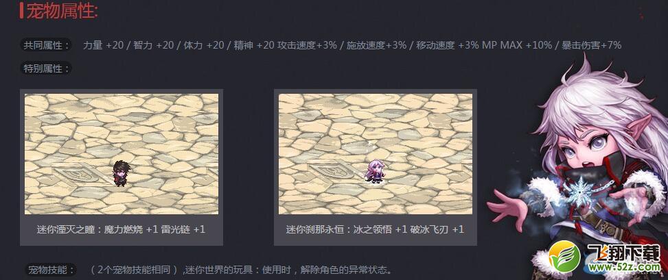 《DNF》男魔法师二觉宠物礼包
