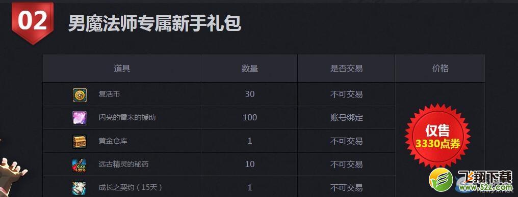 《DNF》男魔法师二觉宠物礼包