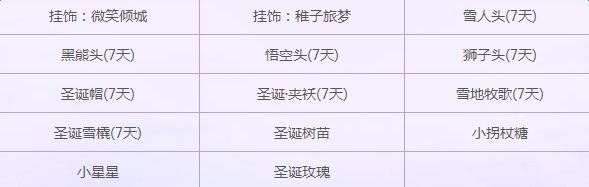 《新倩女幽魂》缤纷豪礼 疯狂庆双旦
