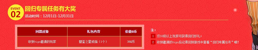 《QQ飞车》幸运玩家活动介绍