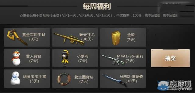 《穿越火线》cf心悦会员活动